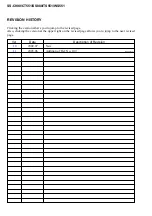 Preview for 150 page of Sony DAV-C770 - Compact Av System Service Manual