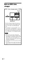 Предварительный просмотр 10 страницы Sony DAV-C990 - Compact Av System Operating Instructions Manual