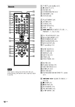 Предварительный просмотр 14 страницы Sony DAV-C990 - Compact Av System Operating Instructions Manual