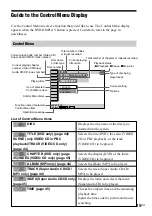 Предварительный просмотр 15 страницы Sony DAV-C990 - Compact Av System Operating Instructions Manual