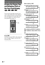 Предварительный просмотр 46 страницы Sony DAV-C990 - Compact Av System Operating Instructions Manual