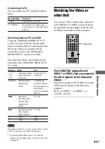 Предварительный просмотр 63 страницы Sony DAV-C990 - Compact Av System Operating Instructions Manual