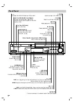 Предварительный просмотр 102 страницы Sony DAV-D150E Operating Instructions Manual