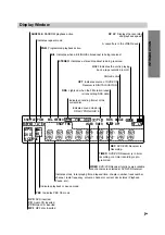 Preview for 7 page of Sony DAV-D150G Operating Instructions Manual