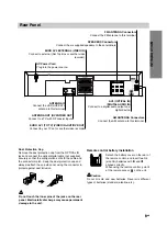 Preview for 9 page of Sony DAV-D150G Operating Instructions Manual