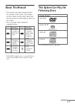 Preview for 7 page of Sony DAV-DS1000 Operating Instructions Manual