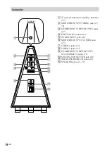 Preview for 14 page of Sony DAV-DS1000 Operating Instructions Manual