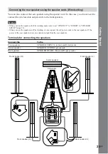 Preview for 25 page of Sony DAV-DS1000 Operating Instructions Manual