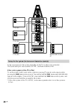 Preview for 28 page of Sony DAV-DS1000 Operating Instructions Manual