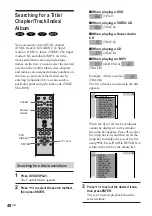 Preview for 48 page of Sony DAV-DS1000 Operating Instructions Manual