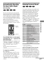 Preview for 53 page of Sony DAV-DS1000 Operating Instructions Manual