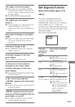 Preview for 77 page of Sony DAV-DS1000 Operating Instructions Manual