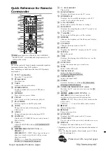 Preview for 88 page of Sony DAV-DS1000 Operating Instructions Manual