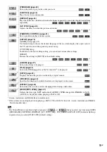 Preview for 11 page of Sony DAV-DX150 - Dvd Home Theater System Operating Instructions Manual