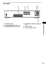 Предварительный просмотр 93 страницы Sony DAV-DX150 - Dvd Home Theater System Operating Instructions Manual