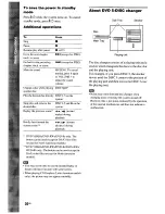 Предварительный просмотр 30 страницы Sony DAV-DX155 Operating Instructions Manual