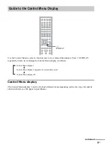 Предварительный просмотр 9 страницы Sony DAV-DX170 Operating Instructions (Main Stereo System) Operating Instructions Manual