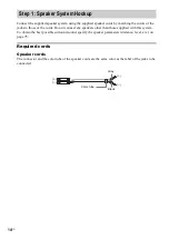 Предварительный просмотр 14 страницы Sony DAV-DX170 Operating Instructions (Main Stereo System) Operating Instructions Manual