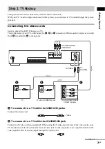 Предварительный просмотр 21 страницы Sony DAV-DX170 Operating Instructions (Main Stereo System) Operating Instructions Manual