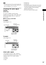 Предварительный просмотр 53 страницы Sony DAV-DX170 Operating Instructions (Main Stereo System) Operating Instructions Manual