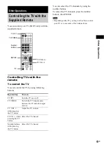 Предварительный просмотр 63 страницы Sony DAV-DX170 Operating Instructions (Main Stereo System) Operating Instructions Manual