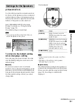 Предварительный просмотр 75 страницы Sony DAV-DX170 Operating Instructions (Main Stereo System) Operating Instructions Manual