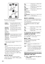 Предварительный просмотр 76 страницы Sony DAV-DX170 Operating Instructions (Main Stereo System) Operating Instructions Manual