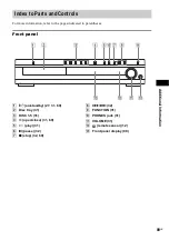 Предварительный просмотр 89 страницы Sony DAV-DX170 Operating Instructions (Main Stereo System) Operating Instructions Manual