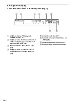 Предварительный просмотр 90 страницы Sony DAV-DX170 Operating Instructions (Main Stereo System) Operating Instructions Manual