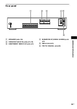 Предварительный просмотр 91 страницы Sony DAV-DX170 Operating Instructions (Main Stereo System) Operating Instructions Manual