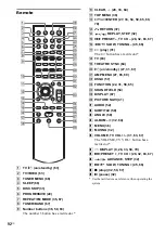 Предварительный просмотр 92 страницы Sony DAV-DX170 Operating Instructions (Main Stereo System) Operating Instructions Manual