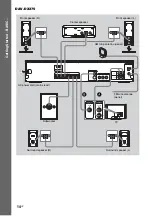 Предварительный просмотр 14 страницы Sony DAV-DX355 Operating Instructions Manual