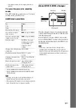 Предварительный просмотр 31 страницы Sony DAV-DX355 Operating Instructions Manual