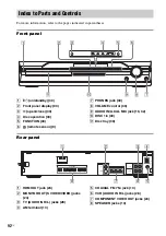 Предварительный просмотр 92 страницы Sony DAV-DX355 Operating Instructions Manual