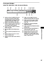 Предварительный просмотр 93 страницы Sony DAV-DX355 Operating Instructions Manual