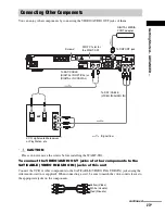 Preview for 23 page of Sony DAV-DZ1000 Operating Instructions Manual