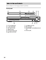 Preview for 96 page of Sony DAV-DZ1000 Operating Instructions Manual