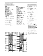 Preview for 107 page of Sony DAV-DZ1000 Operating Instructions Manual