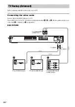 Предварительный просмотр 24 страницы Sony DAV-DZ120K Operating Instructions Manual