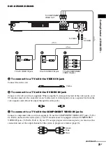 Предварительный просмотр 25 страницы Sony DAV-DZ120K Operating Instructions Manual