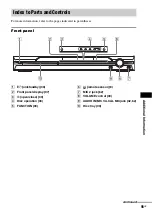 Предварительный просмотр 95 страницы Sony DAV-DZ120K Operating Instructions Manual