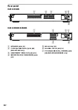 Предварительный просмотр 96 страницы Sony DAV-DZ120K Operating Instructions Manual