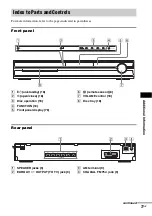 Предварительный просмотр 77 страницы Sony DAV-DZ20 Operating Instructions Manual