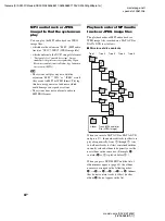 Предварительный просмотр 44 страницы Sony DAV-DZ250M Operating Instructions Manual