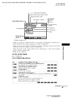 Предварительный просмотр 93 страницы Sony DAV-DZ250M Operating Instructions Manual