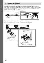 Предварительный просмотр 22 страницы Sony DAV-DZ265K Operating Instructions Manual