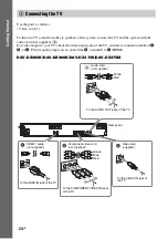 Предварительный просмотр 24 страницы Sony DAV-DZ265K Operating Instructions Manual