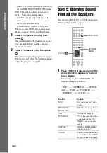 Предварительный просмотр 36 страницы Sony DAV-DZ265K Operating Instructions Manual