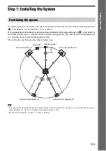 Предварительный просмотр 11 страницы Sony DAV-DZ280 Operating Instructions Manual