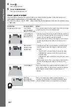 Preview for 26 page of Sony DAV-DZ280 Operating Instructions Manual